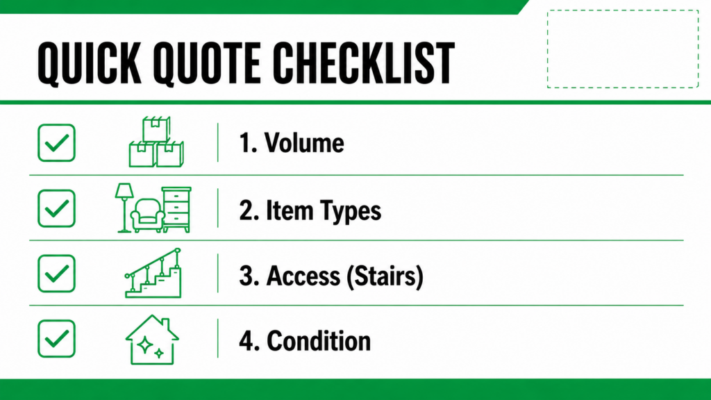checklist graphic showing what affects eviction cleanout cost in Memphis: volume, item types, access, and condition